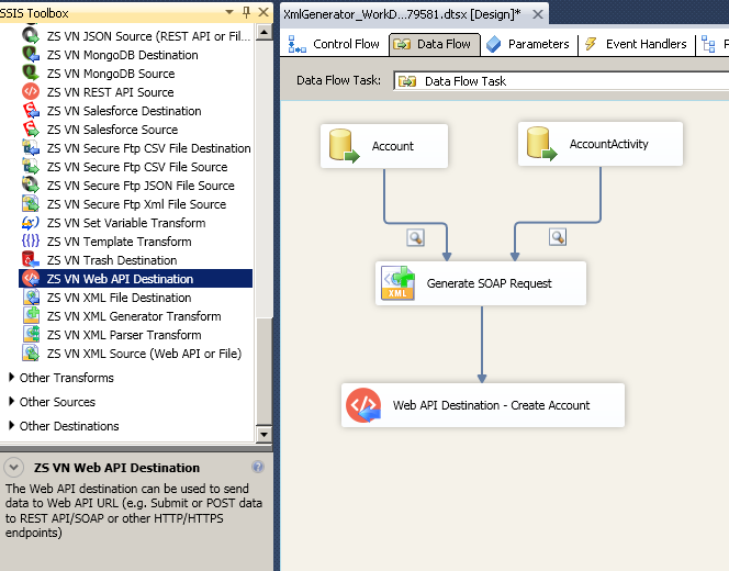 Create nested XML for SOAP Request - Multiple inputs (POST data to API using SSIS Web API Destination)
